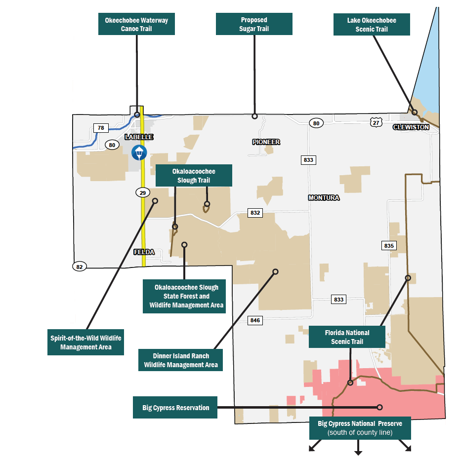 Hendry county map showing trail towns, potential trail towns, and state parks.